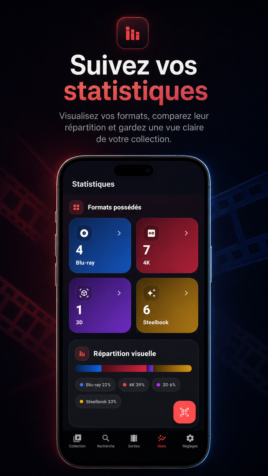 Écran de statistiques DadMovies avec répartition des formats de collection